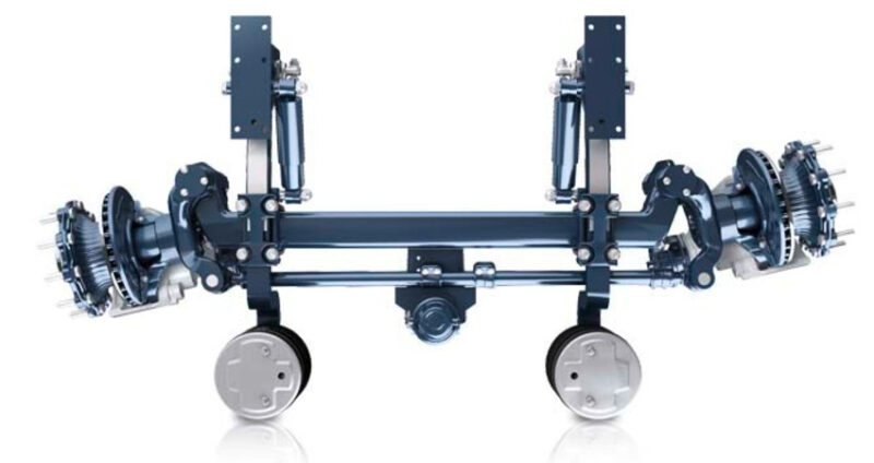 Ejes autodireccionales